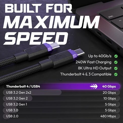 ELO Link 240W Thunderbolt 4 USBC Gaming Cable for XR AR Glasses, 40Gbps, 8K in Saudi Arabia