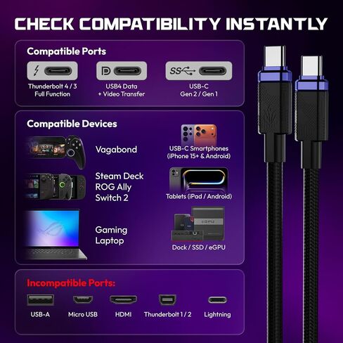 ELO Link 240W Thunderbolt 4 USBC Gaming Cable for XR AR Glasses, 40Gbps, 8K in Saudi Arabia