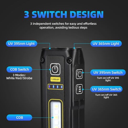 DARKBEAM UV Flashlight 365+395nm Blacklight Flat EDC Flashlights Woods Lamp in Saudi Arabia