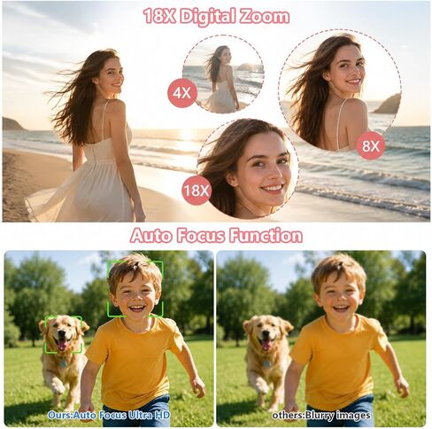 4K Digital Camera for Photography,64MP Vlogging Camera with 180°Flip Screen in Saudi Arabia