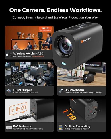 NearStream VM20 Pro 4K Streaming Camera, 10X Optical Zoom, USB-C/RJ45/HDMI in Saudi Arabia