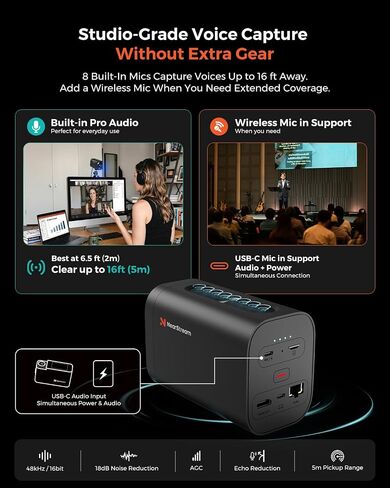 NearStream VM20 Pro 4K Streaming Camera, 10X Optical Zoom, USB-C/RJ45/HDMI in Saudi Arabia