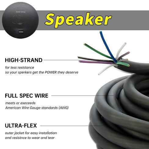 20 Feet 9 Conductor Speaker Wire/Cable - 18 AWG 100% Pure OFC, Ultra-Flex and Easy Peel Jacket, Bare Copper with Color Coded Conductors in Saudi Arabia
