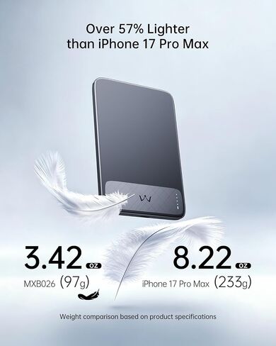 iWALK PowerGrip Zero، بنك طاقة مغناطيسي خفيف الوزن للغاية 3.42 أونصة لهاتف iPhone، شاحن محمول MagSafe بقدرة 5000 مللي أمبير في الساعة، حزمة بطارية لاسلكية فائقة النحافة 0.27 بوصة لسلسلة iPhone 18/17/16/15/14/13/12 in Kuwait