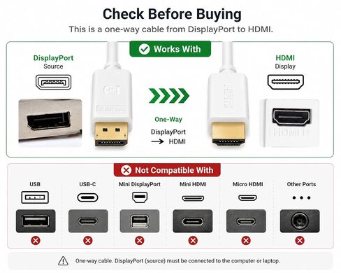 Pacroban DisplayPort to HDMI Cable 10FT, Uni-Directional DP (Source) to HDMI (Display), 4K 60Hz Active Cable with Audio, White Cord for Monitor, Projector, PC in Kuwait