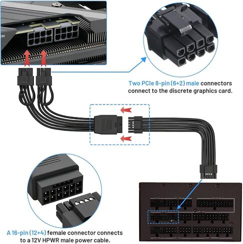 6.8 in 16 Pin Female to Dual PCIe 8 Pin Male GPU, 12VHPWR Cable Extension in Saudi Arabia