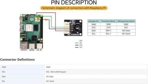MLX90642-D45 Thermal Imaging Sensor, 32x24 IR Array with I2C Interface for Raspberry Pi, HVAC, Smart Home - Low-Cost High Accuracy Temperature Measurement in Saudi Arabia