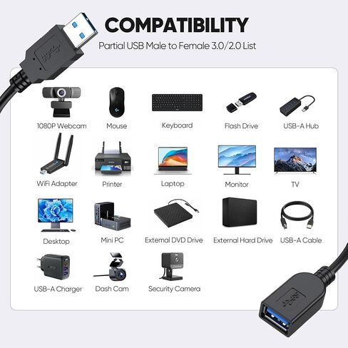 USB Extension Cable 20 ft, Long USB 3.0 Extender Cord 5Gbps Data Transfer in Saudi Arabia