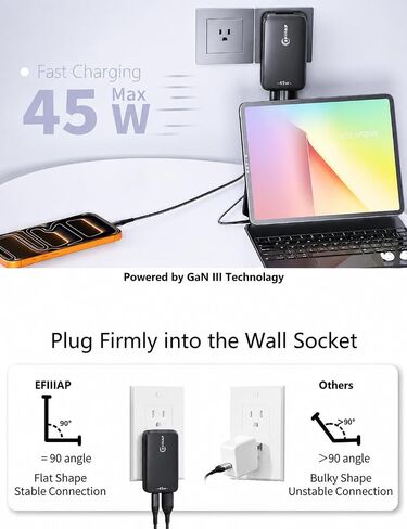 2‑Pack 45W Flat USB‑C Wall Charger, Slim Low‑Profile Dual Port Power Block in Saudi Arabia