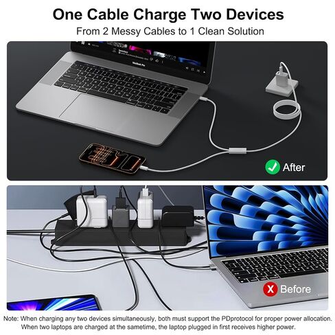 USB C to Dual USB C 140W Max Charging Cable, USB C Splitter 4.9ft in Saudi Arabia