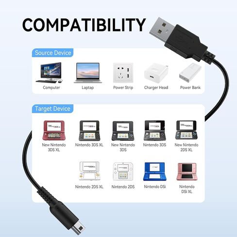 Wanme 2 Pack Charger for Nintendo New 3DS XL/3DS/New 2DS XL/New 2DS Charger Cable, 3.9 FT USB Power Charging Cord Adapter Compatible with Nintendo 3DS XL/ 3DS/2DS XL/2DS/DSi (2) in Saudi Arabia