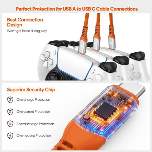 USB to USB C Data Cable 10ft,10Gbps USB3.1/3.2 High Speed Data Transfer/18W in Saudi Arabia