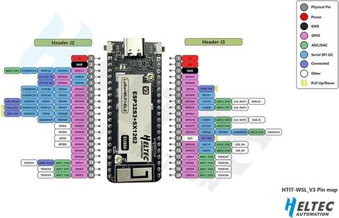 Heltec Meshtastic Wireless Stick Lite V3 ESP32-S3 SX1262 LoRa Chip in Saudi Arabia