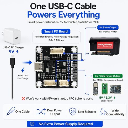 Lonely Binary 58mm Thermal Receipt Printer Kit Type-C for ESP32 & C++ in Saudi Arabia