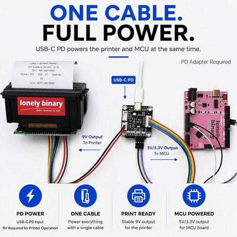 Lonely Binary 58mm Thermal Receipt Printer Kit Type-C for ESP32 & C++ in Saudi Arabia