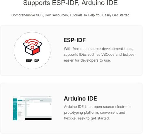ESP32-C5 5GHz 2.4GHz Dual-Band Wi-Fi 6 Development Board, Adopts ESP32-C5-WROOM-1 Series Module, Integrates Bluetooth 5, Zigbee 3.0 and Thread Protocols, 16MB Flash, 8MB PSRAM in Saudi Arabia