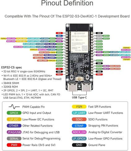 ESP32-C5 5GHz 2.4GHz Dual-Band Wi-Fi 6 Development Board, Adopts ESP32-C5-WROOM-1 Series Module, Integrates Bluetooth 5, Zigbee 3.0 and Thread Protocols, 16MB Flash, 8MB PSRAM in Saudi Arabia