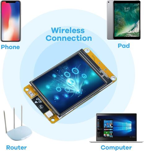 Hosyond 2.4'' ESP32 Display Resistive Touch Screen with WiFi+BT, ILI9341 Driver 240x320 TFT LCD Screen Module for Arduino in Saudi Arabia