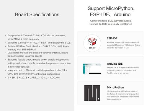 ESP32-S3 Mini Dev Board Based on ESP32-S3 Dual-Core Processor up to 240MHz Main Frequency, Support 2.4GHz Wi-Fi & Bluetooth 5, 8MB Flash Memory, 8MB PSRAM, Onboard Multi-Function GPIO Pins in Saudi Arabia