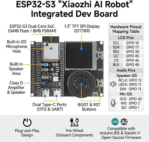 ESP32-S3 Dev Board N16R8 with Pre-Soldered IPEX Antenna Connector & Expansion Base Board, 16MB Flash + 8MB PSRAM, WiFi Bluetooth 5.0, USB-C, Compatible with Arduino IDE in Saudi Arabia