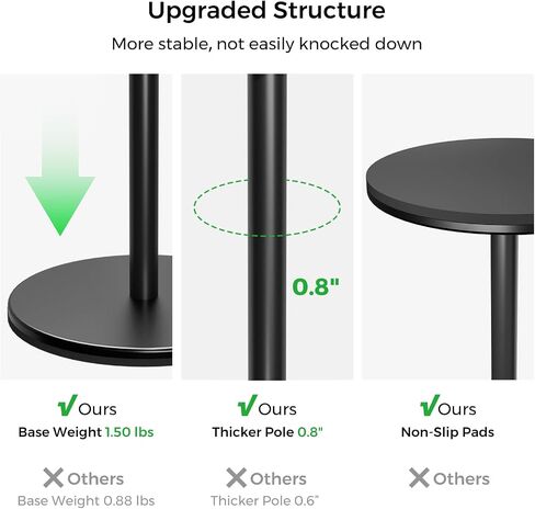 NearStream VM20 Pro 4K Streaming Camera and Webcam Stand Kit in Saudi Arabia