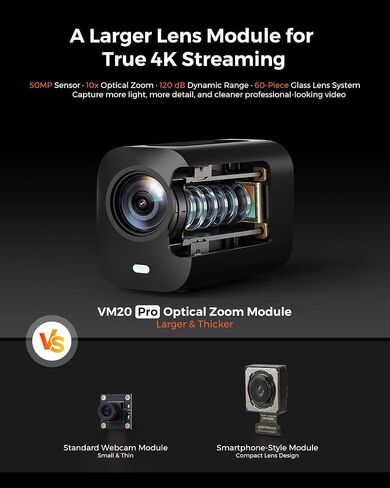 NearStream VM20 Pro 4K Streaming Camera & ST40 Desk Mount Kit in Saudi Arabia