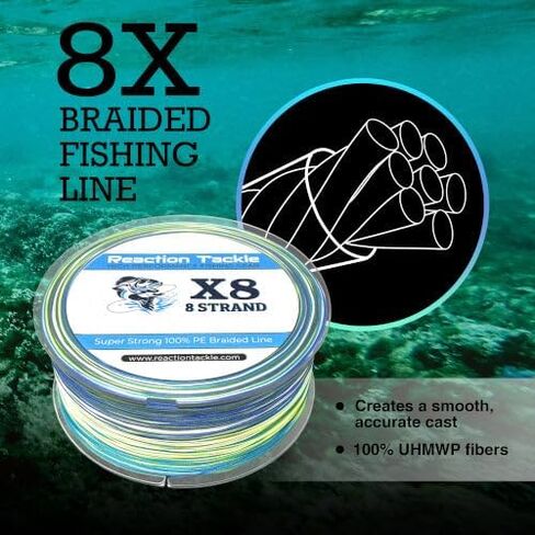 Reaction Tackle Braided Fishing Line - Pro Grade Power Performance for Saltwater or Freshwater Fish - Colored Fishing Line Braid for Extra Visibility - X8 Blue Camo 30 Lb (300 Yards) in Saudi Arabia