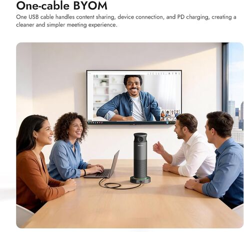 كاميرا مؤتمرات RC360 الكل في واحد تعمل بالذكاء الاصطناعي مع BYOM in Saudi Arabia