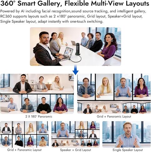 كاميرا مؤتمرات RC360 الكل في واحد تعمل بالذكاء الاصطناعي مع BYOM in Saudi Arabia