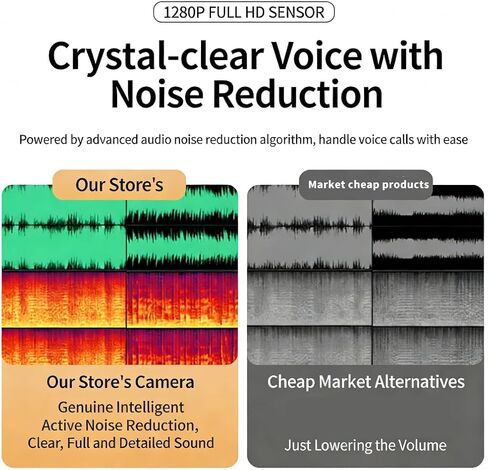 4K Webcam Computer Camera with Integrated Loudspeaker and Double Reduction Mics Perfect for Remote Work in Saudi Arabia