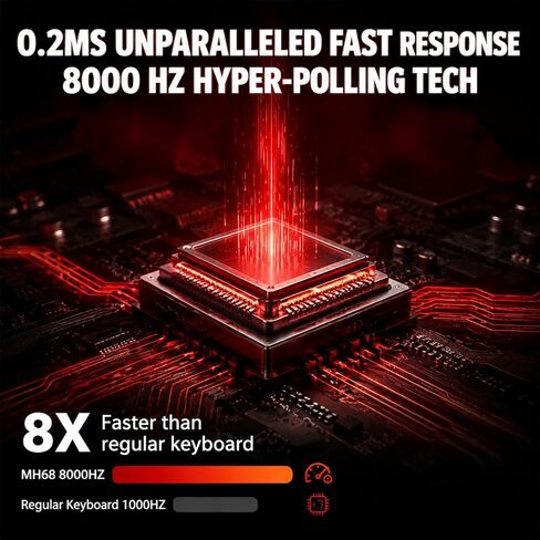 Hyekit MH68 Hall Effect Gaming Keyboard, 65% 68-Key Magnetic Keyboard in Saudi Arabia