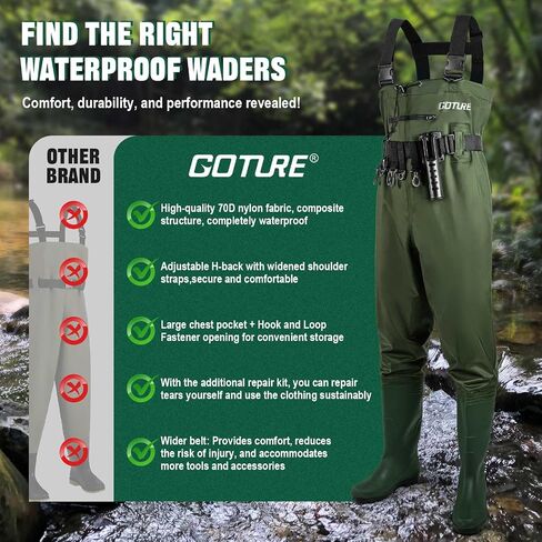 Goture Mens Fishing Waders w/Boots Waterproof Chest Wader for Women Lightweight Nylon PVC Material for Outdoor Hunting Fly Fishing Farm Work Reinforced Seams Design w/Adjustable Belt & Repair Patches in Saudi Arabia