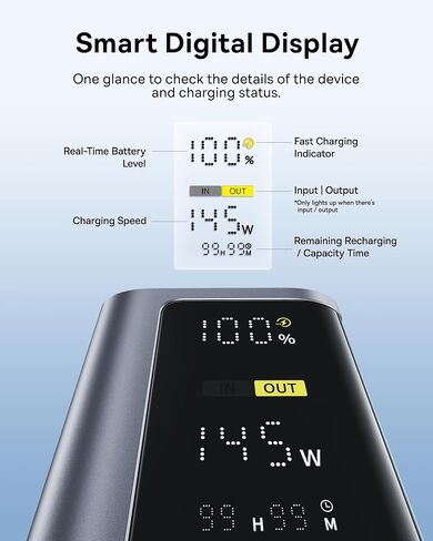 باور بانك للكمبيوتر المحمول Baseus، شاحن محمول 20800 مللي أمبير 145 وات USB C مع 4 منافذ، شاشة رقمية، باور بانك للسفر شحن سريع لأجهزة MacBook، iPhone 17/16 Series، iPad، Samsung، Dell (معتمد من الطيران) in Kuwait