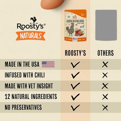 Roosty's Chicken Nesting Herbs Chili Mix, Coop Refresher, 16oz in Saudi Arabia