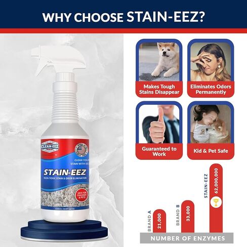 Clean-eez Stain-eez Carpet Cleaner Spray – Pro-Biotics & Enzyme Power for Ultimate Stain & Odor Elimination – Best Pet Carpet Cleaner in Saudi Arabia