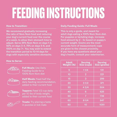 NOMNOMNOW Nom Nom Scoopable Meal Clusters - Beef & Potato Recipe, 6lb Bag in Kuwait
