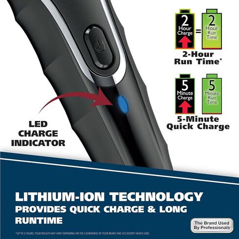 Wahl Aqua Blade Rechargeable Wet/Dry Lithium Ion Deluxe Trimming Kit with 3 Interchangeable Heads for Detailing, & Grooming Beards, Mustaches, Stubble, Ear, Nose, & Body – Model 9899-100 in Kuwait