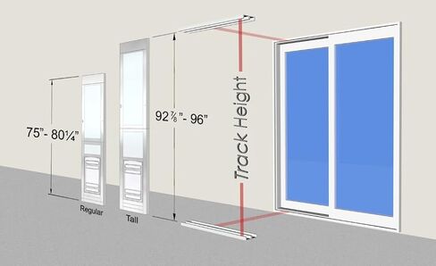 Power Pet Smart Automatic Electronic Pet Door by High Tech Pet (Patio Tall - 92½-96, Large, Non-WiFi) in Saudi Arabia