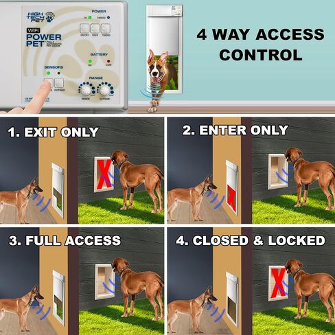 Power Pet Smart Automatic Electronic Pet Door by High Tech Pet (Wall Mount, Medium, WiFi Enabled - App Control) in Saudi Arabia
