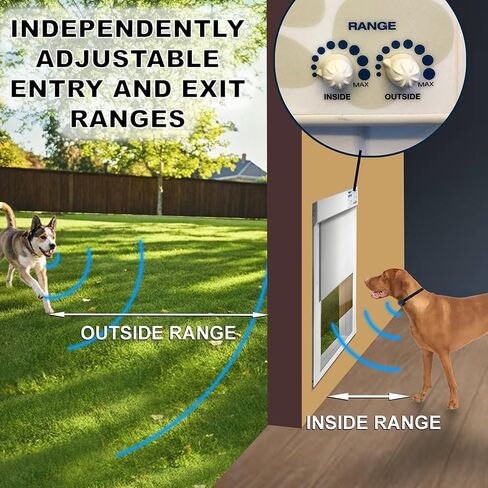 Power Pet Smart Automatic Electronic Pet Door by High Tech Pet (Wall Mount, Medium, WiFi Enabled - App Control) in Saudi Arabia