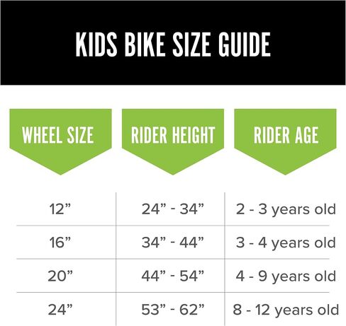Diamondback Bikes Mini Impression 16 Girls Sidewalk Bike Red in Saudi Arabia
