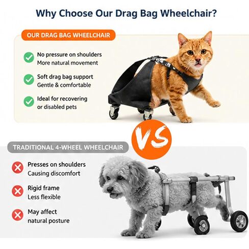 Small Dog or Cat Wheelchair for Back Legs, Small in Saudi Arabia