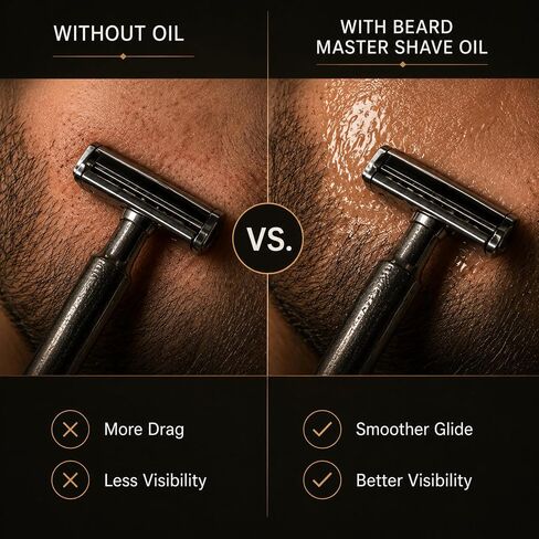 Grooming Lounge Beard Master Shave Oil - Eliminates Razor Drag and Burn - No Clogged Pores or Residue - Can be Used Solo or With a Cream - Translucent Solution - No Parabens - Cruelty Free - 1 oz in Kuwait