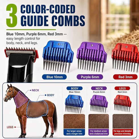 Professional Heavy Duty Horse Clippers, 2 Wide Blades & 3 Guide Combs in Kuwait
