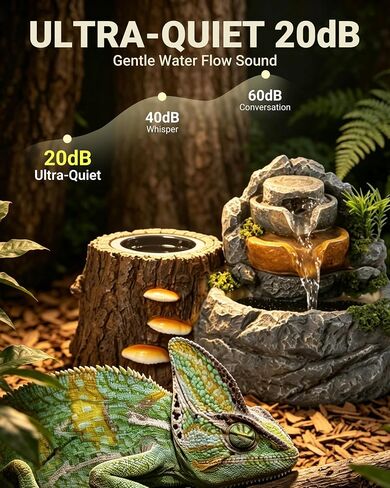 Reptile Water Fountain 700ML with Food Dish for Geckos, Bearded Dragons in Saudi Arabia