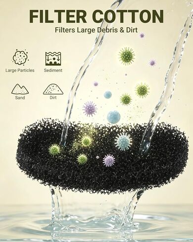 Reptile Water Fountain 700ML with Food Dish for Geckos, Bearded Dragons in Saudi Arabia
