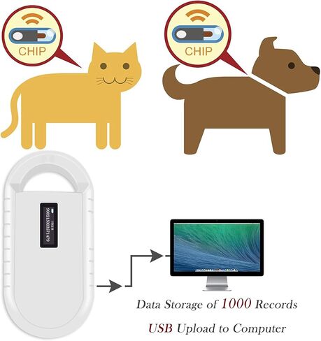 Smoostart Microchip Scanner Compatible with FDX-B/EMID (15/10) Microchip in Kuwait