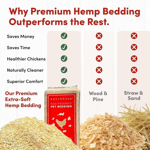 RentACoop Premium Hemp Bedding for Chickens, Rabbits, Horses - 300L (30lbs) in Kuwait
