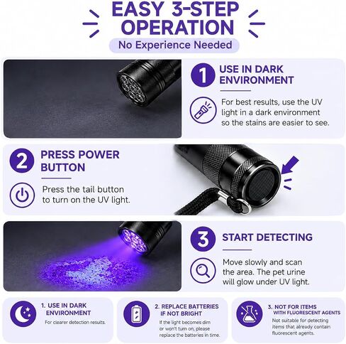 2 Pack 395nm 12 LED Handheld UV Mini Flashlight (Batteries not Included) in Saudi Arabia