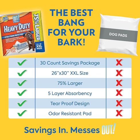 OUT! PetCare XXL Puppy Pads, Heavy Duty Pee Pads for Dogs, 26x30, 30 Count in Saudi Arabia